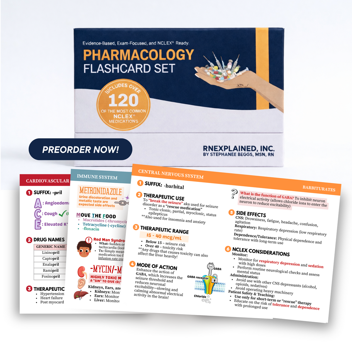 NEW! Pharmacology Flashcard Set – RNExplained