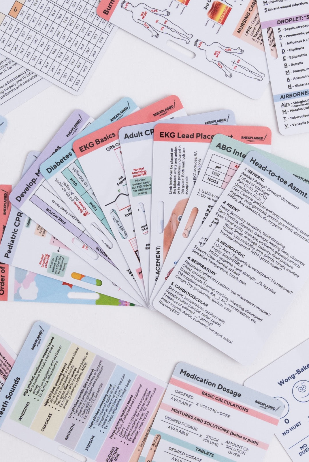 Badget Card Badge Card Packs – RNExplained
