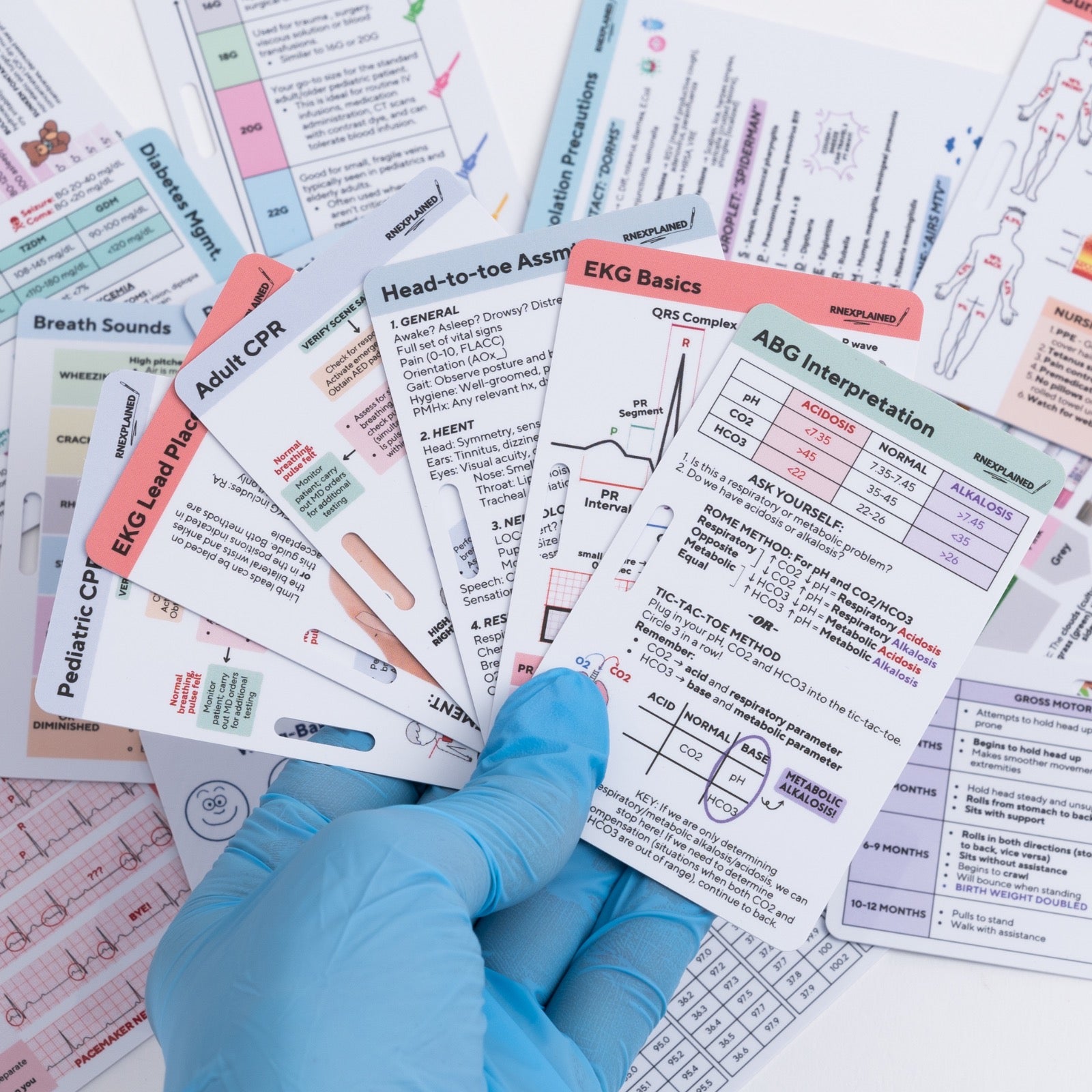 Student Nurse Badge Card Pack – RNExplained student-nurse-badge-card-pack-rnexplained