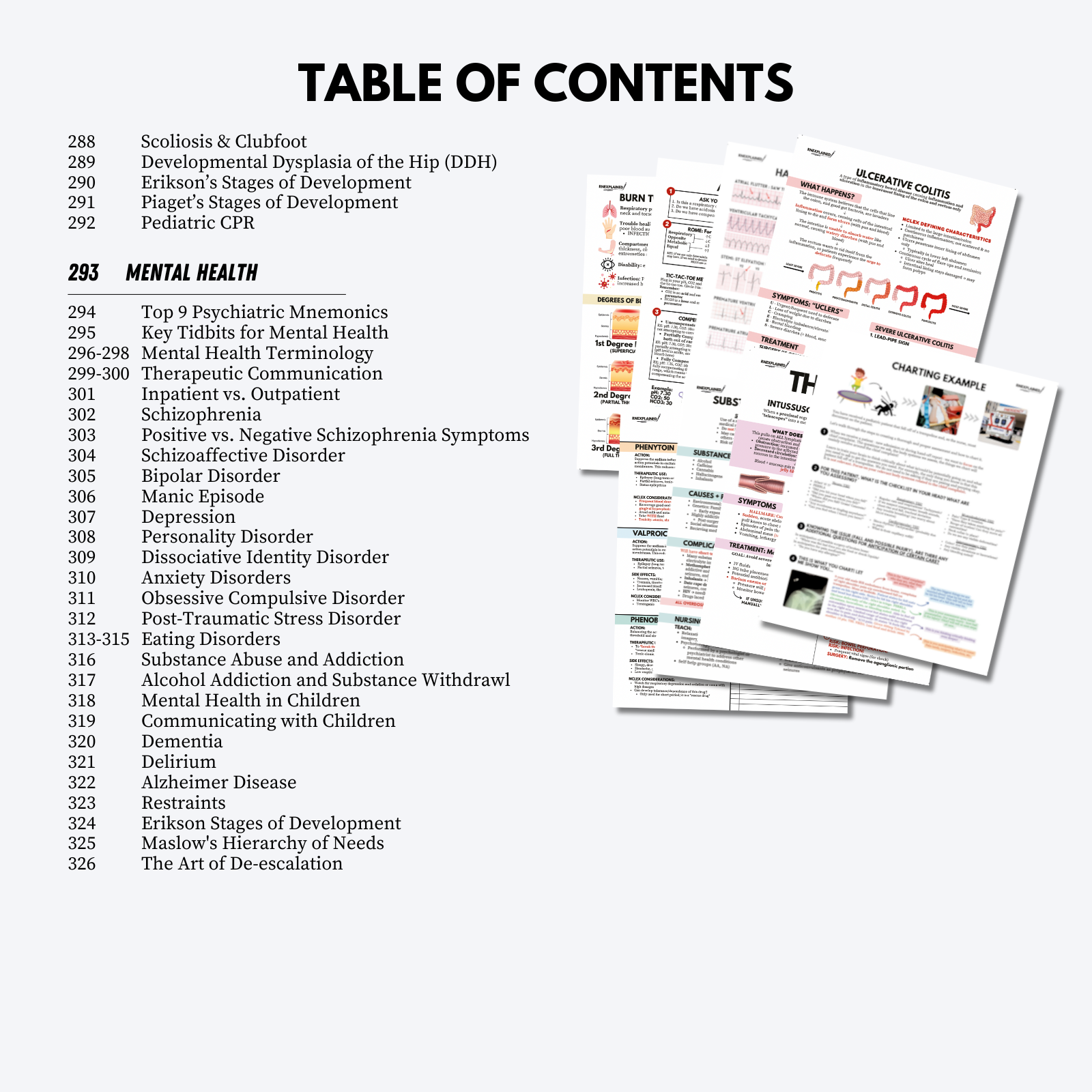 Hard Bundle Hard Copy Comprehensive Bundle – RNExplained